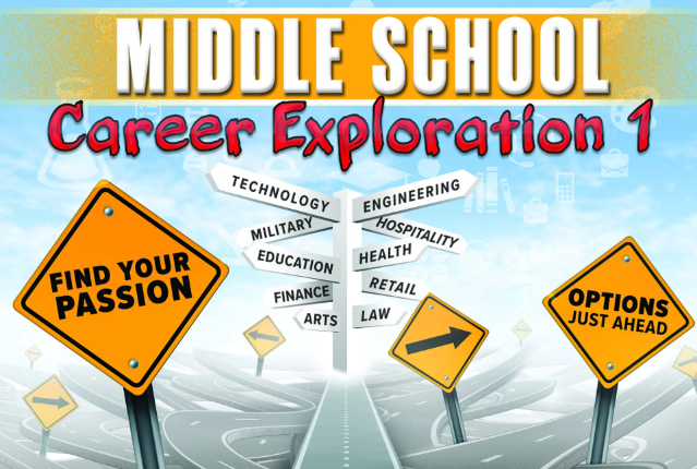 Middle School Career Exploration 1: Charting Your Path