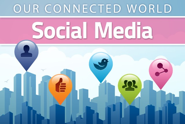 Social Media: Our Connected World
