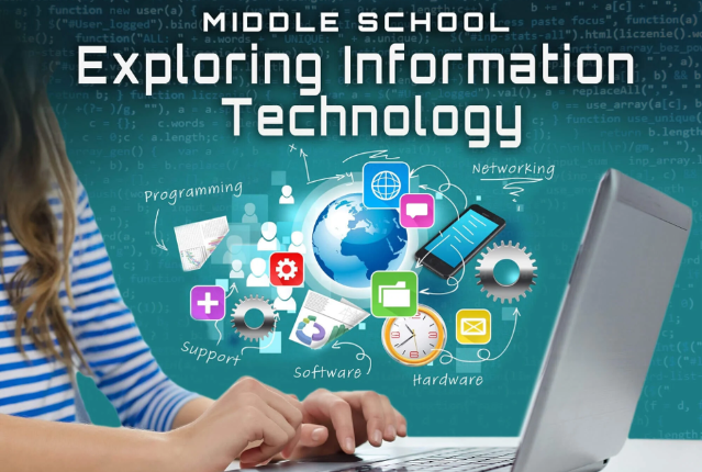 Middle School Exploring Information Technology